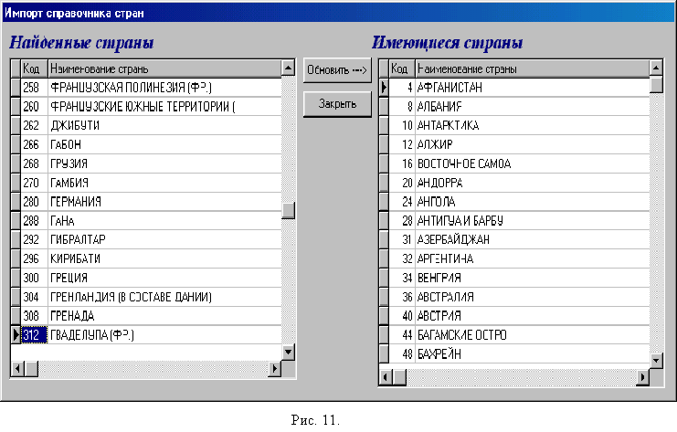 Разработка системы по сбору информации