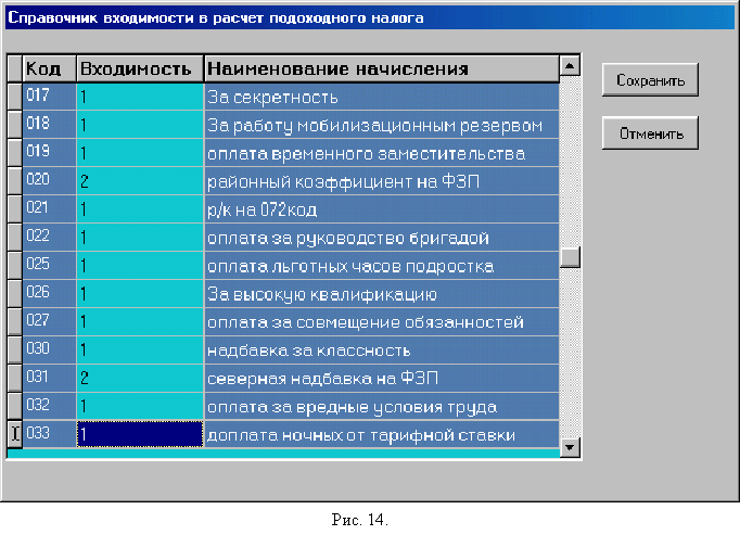 Разработка системы по сбору информации