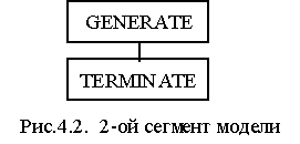 Методическое пособие по ВТ