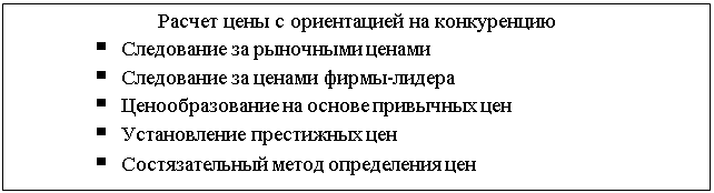 Подпись: Расчет цены с ориентацией на конкуренцию
§	Следование за рыночными ценами
§	Следование за ценами фирмы-лидера
§	Ценообразование на основе привычных цен
§	Установление престижных цен
§	Состязательный метод определения цен
