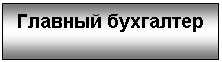 Подпись: Главный бухгалтер