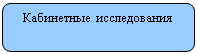 Скругленный прямоугольник: Кабинетные исследования