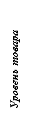 Подпись: Уровень товара