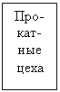 Подпись: Про-кат-ные цеха