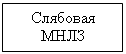 Подпись: Слябовая МНЛЗ