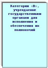 Подпись: Категории «В», учреждаемые госу-дарственными орга-нами для исполнения и обеспечения их полномочий