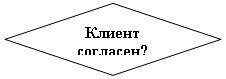 Ромб: Клиент согласен?