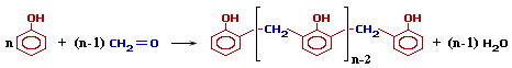 Схема поликонденсации (1402 байт)