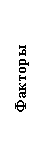 Подпись: Факторы произ-водства
