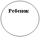 Овал: Ребенок