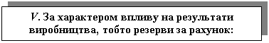 Подпись: V. За характером впливу на результати виробництва, тобто резерви за рахунок: