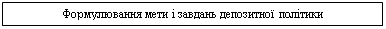 Подпись: Формулювання мети і завдань депозитної політики