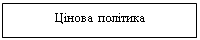 Подпись: Цінова політика