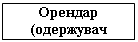 Блок-схема: процесс: Орендар
(одержувач лізингу)
