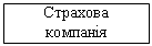 Блок-схема: процесс: Страхова
компанія
