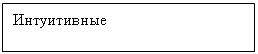 Подпись: Интуитивные