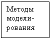 Подпись: Методы 
модели-рования
