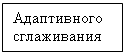 Подпись: Адаптивного сглаживания