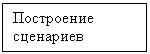 Подпись: Построение сценариев