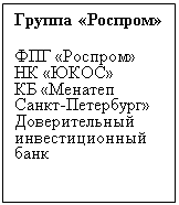 Подпись: Группа «Роспром»

ФПГ «Роспром»
НК «ЮКОС»
КБ «Менатеп
Санкт-Петербург»
Доверительный
инвестиционный банк



