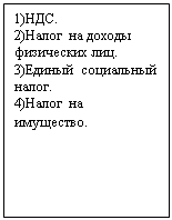 Подпись: 1)НДС.
2)Налог на доходы физических лиц.
3)Единый социальный налог.
4)Налог на имущество.
