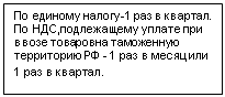 Подпись: По единому налогу-1 раз в квартал.
По НДС,подлежащему уплате при ввозе товаровна таможенную территорию РФ - 1 раз в месяц или 1 раз в квартал. 
