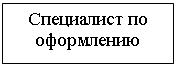 Подпись: Специалист по оформлению интерьера