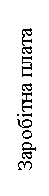 Подпись: Заробітна плата


