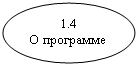 Овал: 1.4
О программе
