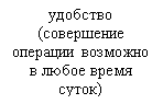 Подпись: удобство (совершение операции возможно в любое время суток)