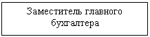 Подпись: Заместитель главного бухгалтера