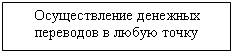 Подпись: Осуществление денежных переводов в любую точку страны и мира