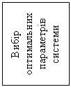 Подпись: Вибір оптимальних параметрів системи оптимізація