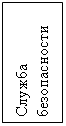 Подпись: Служба безопасности
