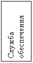 Подпись: Служба обеспечения