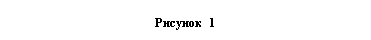 Подпись: Рисунок 3