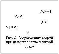 Подпись:                                р2<p1
         v2 v1
                                р1
  v2<v1
                   v
Рис. 2.  Образование вихрей при движении тела в вязкой среде
