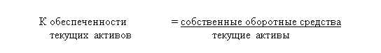 Подпись: К обеспеченности 		= собственные оборотные средства
               текущих активов		              текущие активы

