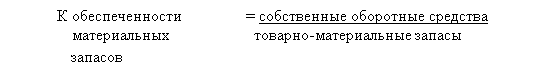 Подпись: К обеспеченности 		= собственные оборотные средства
               материальных                     товарно-материальные запасы
	   запасов	
