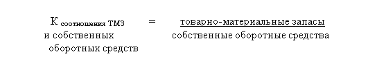 Подпись: К соотношения ТМЗ	=         товарно-материальные запасы
             и собственных                     собственные оборотные средства
	   оборотных средств	

