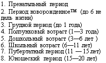 Подпись: 1.	Пренатальный период
2.	Период новорожденное™ (до 6 не¬
дель жизни)
3.	Грудной период (до 1 года)
4.	Ползунковый возраст (1—3 года)
5.	Дошкольный возраст (3—б лет )
6.	Школьный возраст (6—11 лет)
7.	Пубертатный период (11 — 15 лет)
8.	Юношеский период (15—20 лет)
