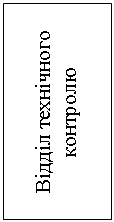 Подпись: Відділ технічного контролю