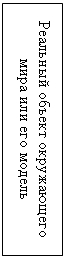 Подпись: Реальный объект окружающего мира или его модель

