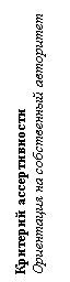 Подпись: Критерий ассертивности
Ориентация на собственный авторитет
