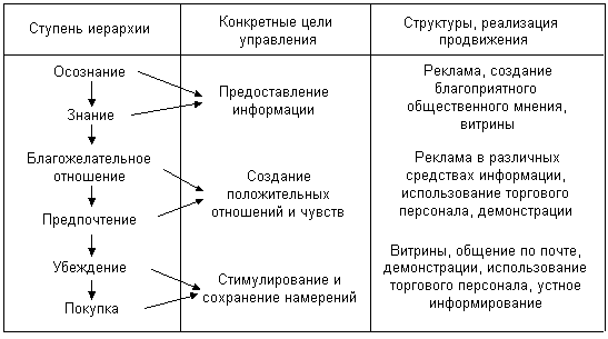 http://www.aup.ru/books/m99/3_13.files/image002.gif