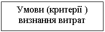 Подпись: Умови (критерії ) визнання витрат