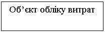 Подпись: Об’єкт обліку витрат