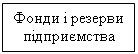 Подпись: Фонди і резерви підприємства