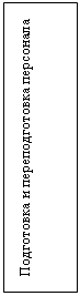 Подпись: Подготовка и переподготовка персонала